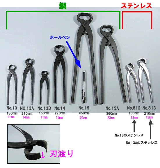 根切(ミニ)　180mm